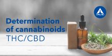 Determination of cannabinoids